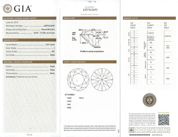 Verdura Vintage Ring 18k Gold Diamond 5.01-carat J SI2 GIA